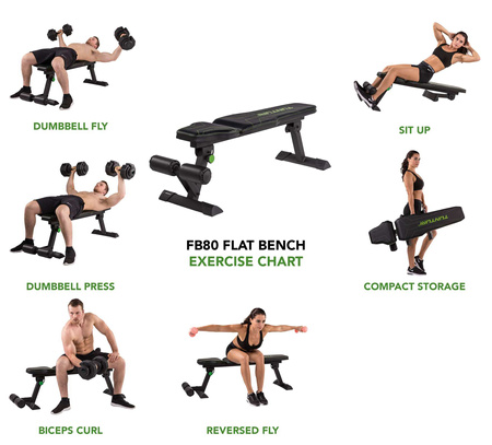 ŁAWKA DO ĆWICZEN TUNTURI FB80 OUTLET